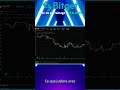 J'ai fait 17,58% de profit sur JASMY en long avec Bitget!