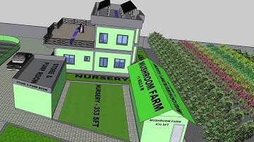 1.5 ACRE ORGANIC AGRO FARM 3D SKETCHUP MODEL A REAL FARM WITH A CRESENT LAKE IFS BY @mohammedorganic