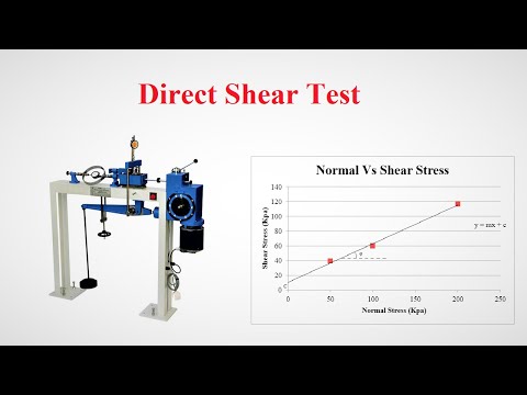 How To Calculate Normal Stress In Direct Shear Test