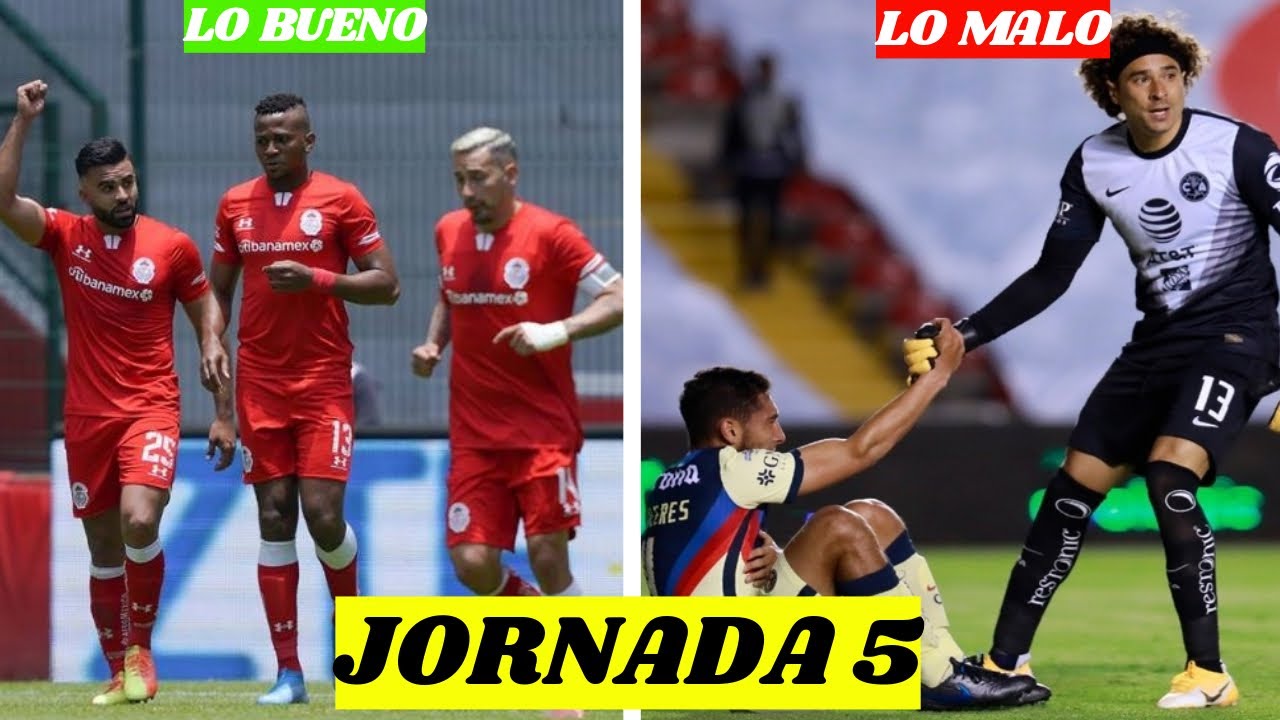 LO BUENO y LO MALO de la JORNADA 5 en la LIGA MX GUARDIANES 2020 - YouTube