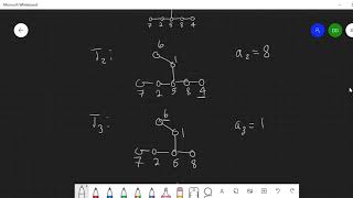 Prufer Codes part 4: Proof of Cayley's Tree Formula