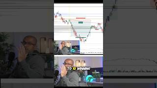 This Order Flow Setup Led to a 1:10 Trade 🔥