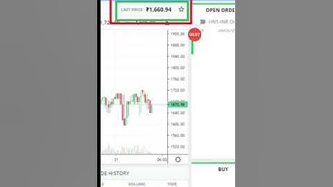 #ihub.global registration process and booking hotspot