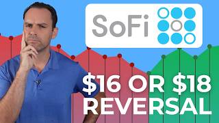 Download Lagu Is SOFI Stock About to Reverse? | Stock Analysis \u0026 Levels MP3