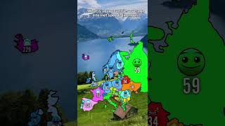 What is your country’s average Internet speed? #europe #geotube #geographythroughmaps #fyp #shorts