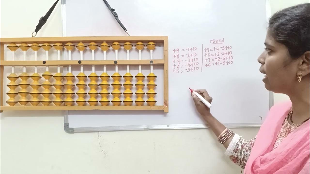 What Is 7 Out Of 10 As A Grade +10 combination,mixed type of+9,+8,+7,+6 - YouTube