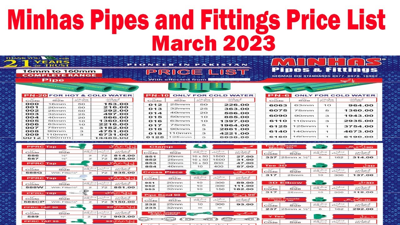 minhas pipes and fittings price list 2023 minhas pipes and fittings
