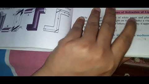 অষ্টম শ্রেণী..১.৪...আলো..পর্ব ১ (পরিবেশ ও বিজ্ঞান)