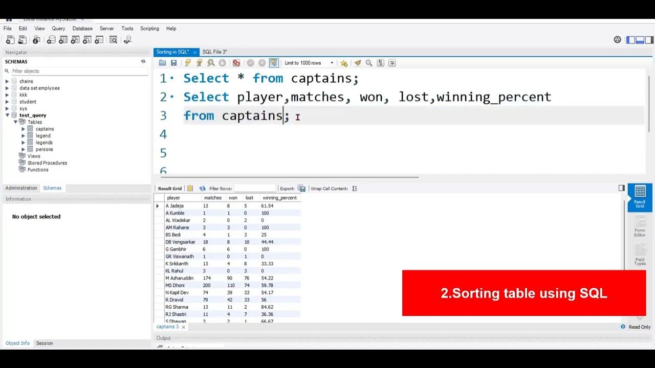 How to sort data using SQL query |SQL Tutorial for beginners | Learn to ...