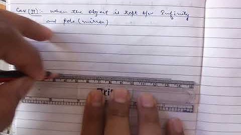 Image formation by convex mirror, when the object is kept between infinity and pole (mirror).