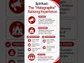 “Smart, Safe &amp; Connected Living 2026”
