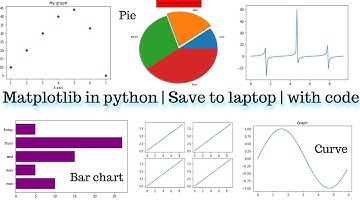 Matplotlib python tutorial in hindi | matplotlib tutorial in hindi 2020 | 13