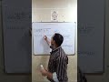 testing of carbohydrates कार्बोहाइड्रेट की जांच,