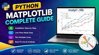 Python Matplotlib Complete Guide: Installation, Line Plots, Multiple Lines, Best Fit Line