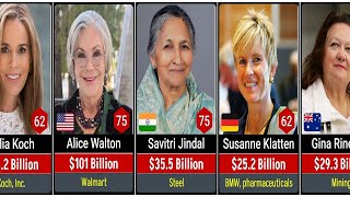 Richest Female Billionaires in the World (2025) | Women of Wealth & Power