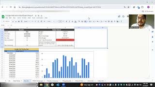 Google Ads Scripts for Spend Automation | Trainmehub