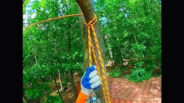 THE MUNTER REDIRECT: Set Below - Retrieve Below - NO Hardware