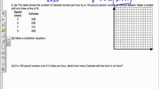 Section 2.5 Algebra 2 - Scatter Plots and Lines of Fit