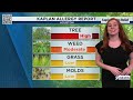 January 15, 2026 Forecast: Beyond the cold air