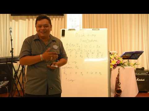 Video HƯỚNG DẪN HỌC SAXOPHONE | BÀI 10: DỊCH GIỌNG - YouTube