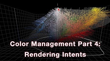 Color Management Part 4:  Rendering Intents