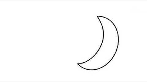 من اجمل آيات سوره يوسف