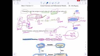 Linear Functions & Modeling (1.3)