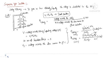 String Efficiency and Voltage Distribution in a Suspension Type Insulators