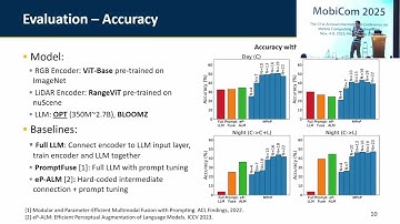 MobiCom 25 - Modality Plug and Play: Runtime Modality Adaptation in LLM Driven Autonomous Mobile