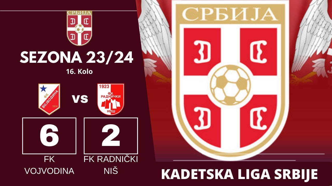 Vojvodina - FK Radnicki Nis Head to Head Statistics Games, Soccer Results  16/12/2023 - Soccer Database Wettpoint