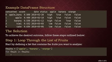 How to Efficiently Use a for Loop in Python with Lists for DataFrame Manipulation