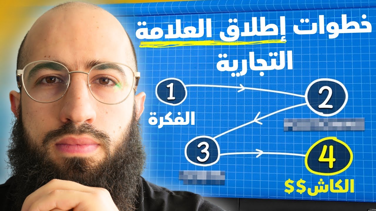 كيف تطلق براند من الصفر في عام 2025، و ما هو الخطأ الأول الذي قد ترتكبه مع علامتك التجارية