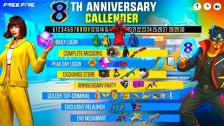 8Th Anniversary New Update..