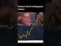 How are things going with binary options trading? 🔥📉💀 #shorts #funny