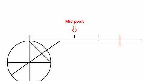 Squaring the Circle with Gaddy