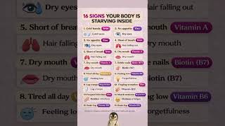 16 Signs Your Body May Be Lacking Essential Nutrients