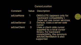 Visual basic 6.0 | database file handling 'ADO #3' | CodeLearning