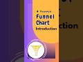 Funnel Chart - Introduction