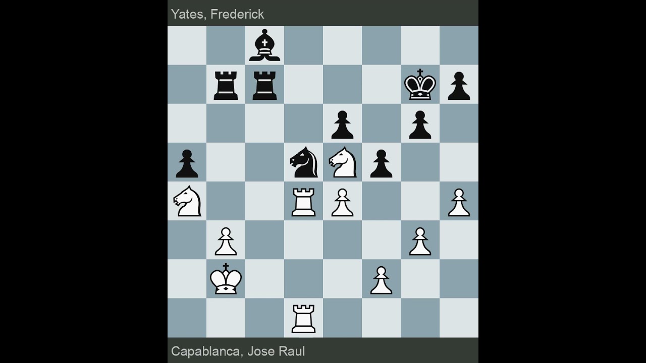 New York 1924 | Capablanca vs Yates | Round ?