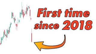 This Week Will Be HISTORIC For Stocks