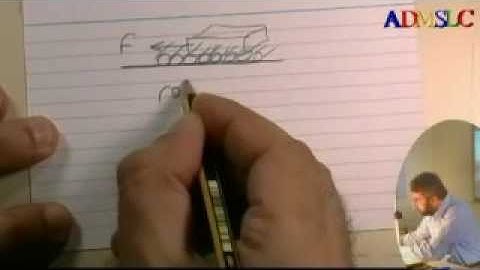 Friction-Part04of10- Rolling Friction by Atheer Dawood Mahir