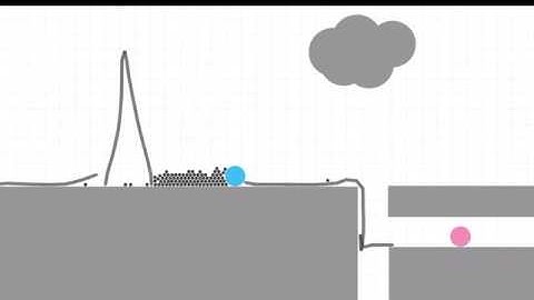 I cleared Builder release