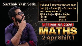 JEE Mains 2026 Maths (2 Apr Shift 1) | Vectors | Math in Motion