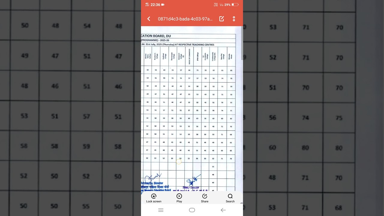 BA Program NCWEB Ist cut off list 2025 