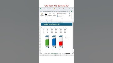 El truco para gráficos 3D que pocos usan en Excel: 📊 Gráfico de Barras 3D