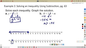 2 2 Solving Inequalities Add Sub, Big Ideas Algebra 1