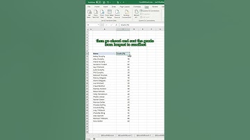 Excel Tip: Sort Grades from Highest to Lowest