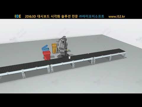3D Garbage Classification