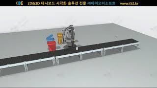 3D Garbage Classification