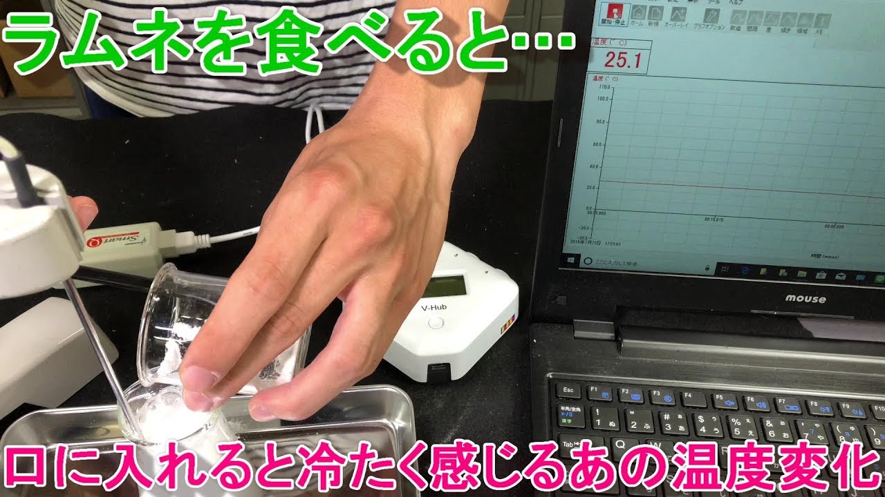 ラムネでヒヤッとするのは らくらく理科教室 ラムネでヒヤッとするのは らくらく理科教室